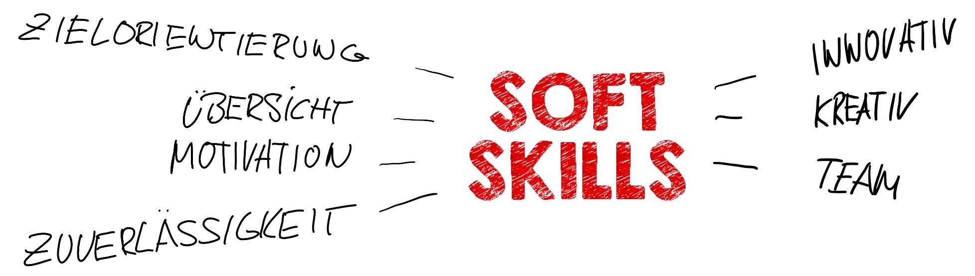 Soft_skills